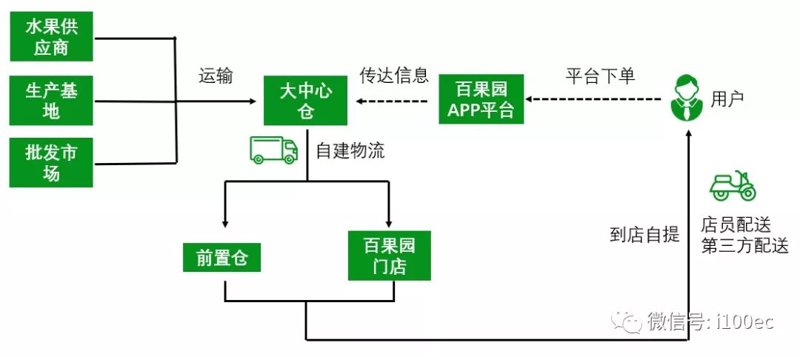 微信账号转让给他人使用时,你需要关注哪些潜在风险?